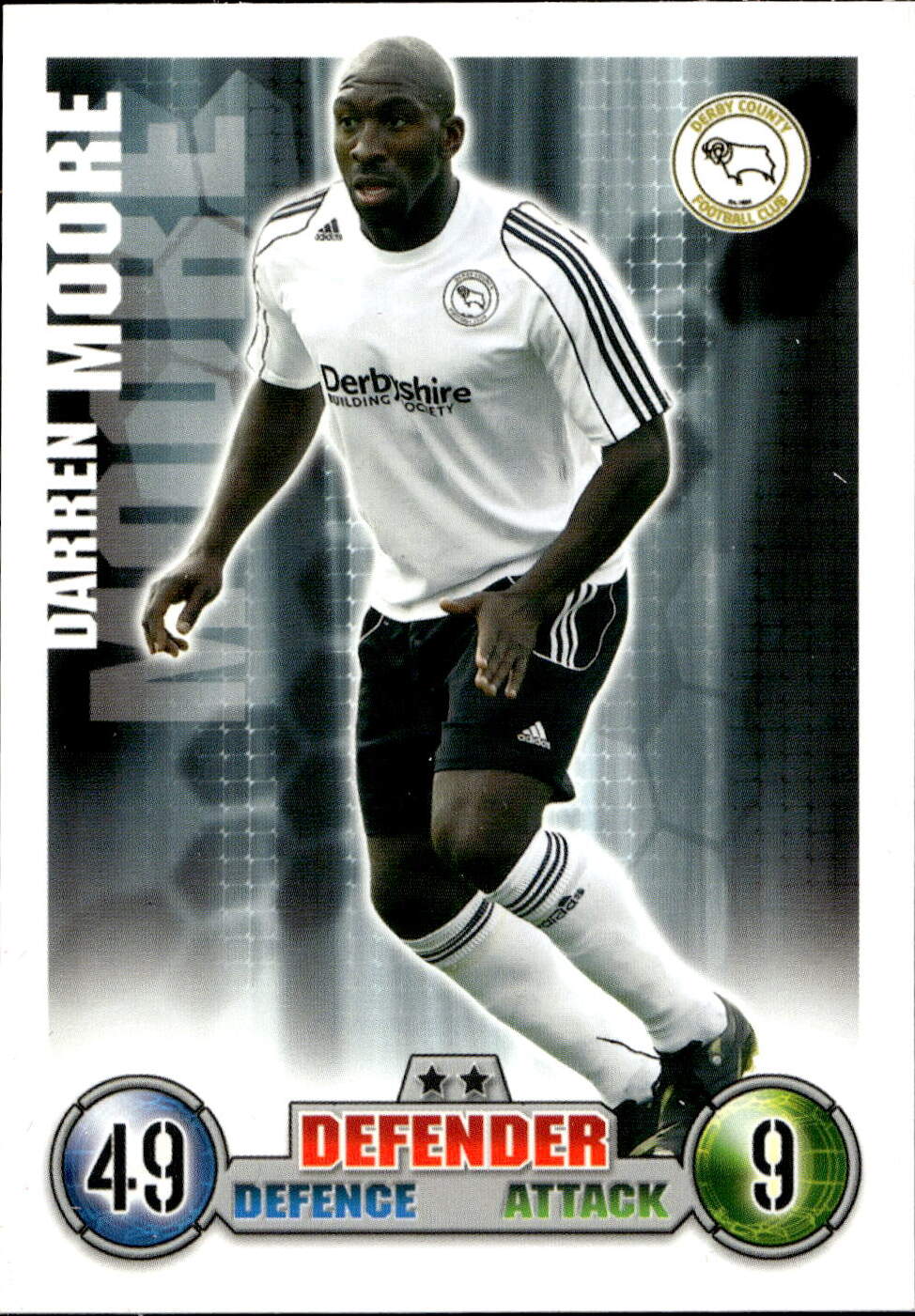 Premier League 2008